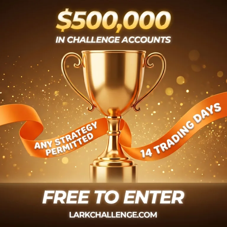 Konkurs na Konta Challenge za 0,000 [Lato 2026]