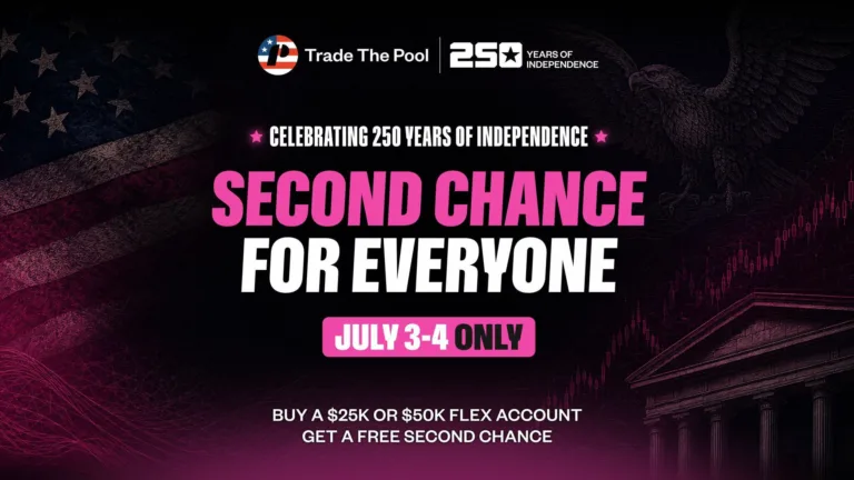 Promocja Second Chance na Konta Flex [3-4 lipca 2026]