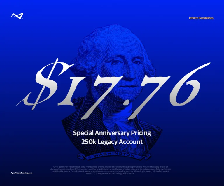Konto 0K Legacy za .76 oraz 90% Zniżki [do 7 lipca 2026]