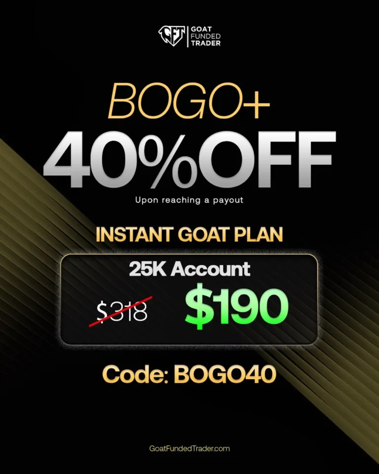 Promocja BOGO40 na plany Instant Goat
