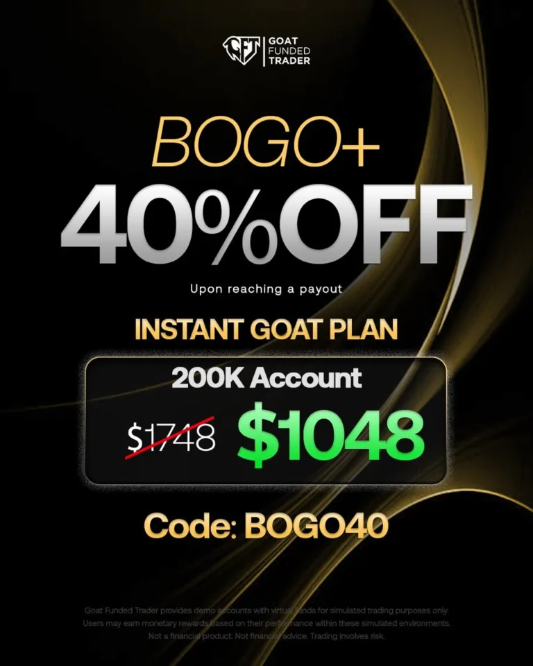 Promocja BOGO40 na Konta Instant [6 lipca 2026]