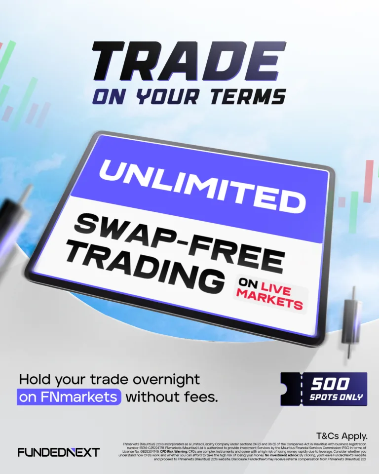 Konta Swap-Free dla Traderów [Lipiec 2026]