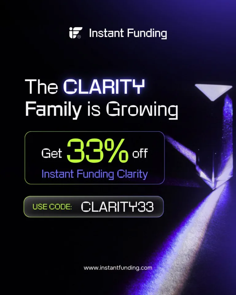 33% Zniżki na konta Instant Funding Clarity [Lipiec 2026]