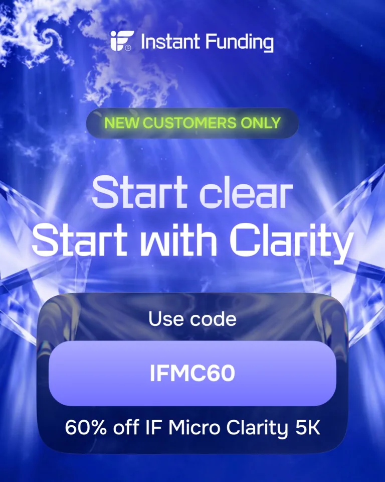 60% Zniżki na IF Micro Clarity 5K [Lipiec 2026]