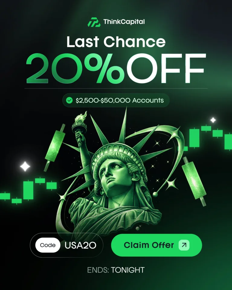 Ostatnia Szansa na 20% Zniżki! [8 lipca 2026]