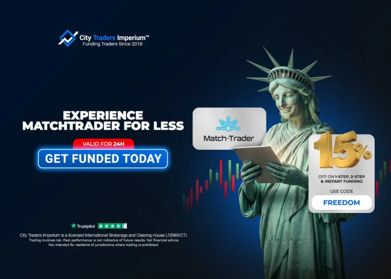 15% zniżki na Match Trader [Ważne do 10 lipca 2026]