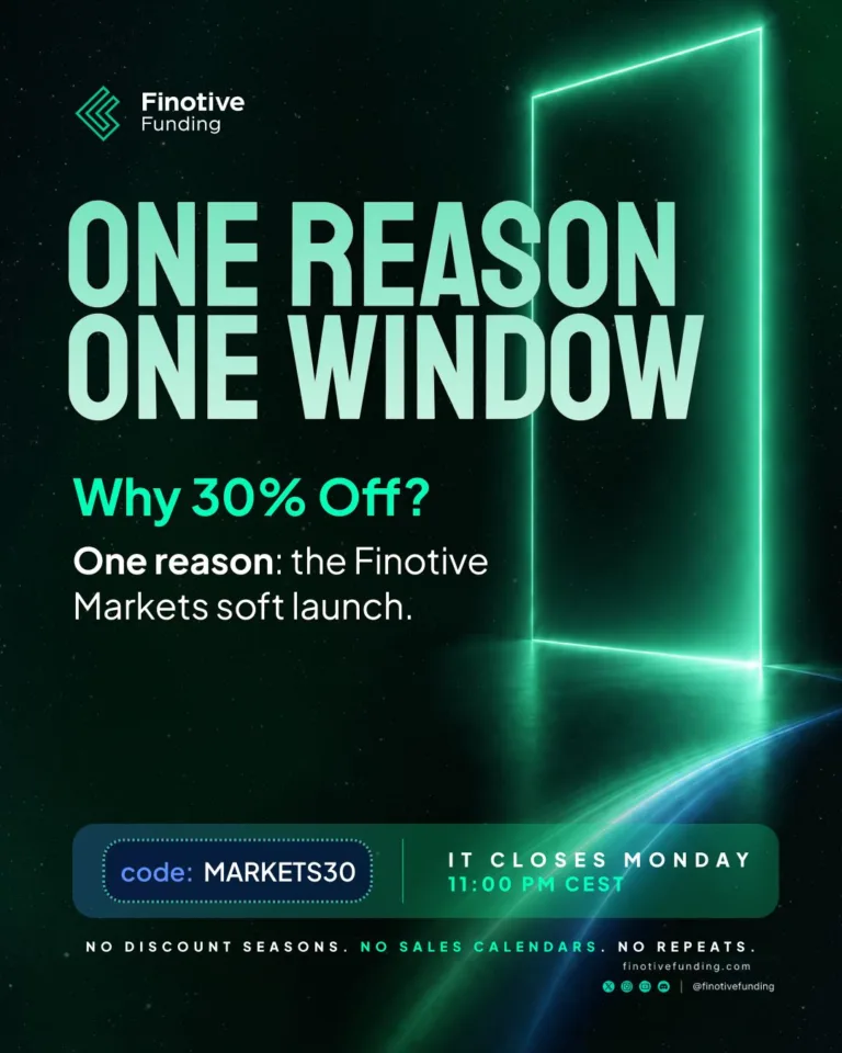 30% Zniżki na Finotive Markets [14 lipca 2026]