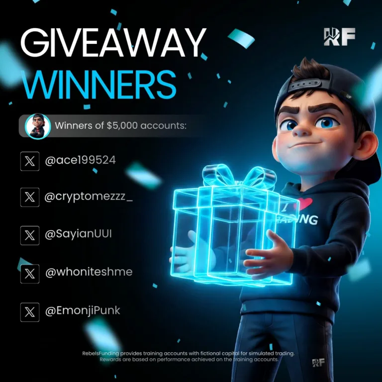 Ogłoszenie Zwycięzców Giveaway!