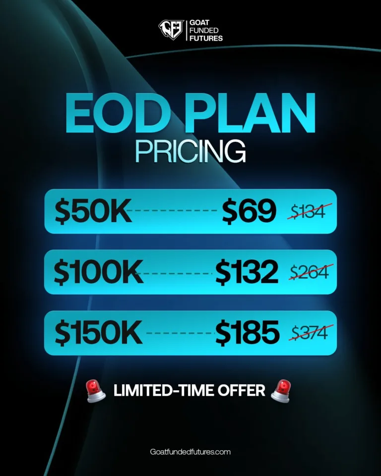 Promocja EOD Plan -50% [od 18 lipca 2026]