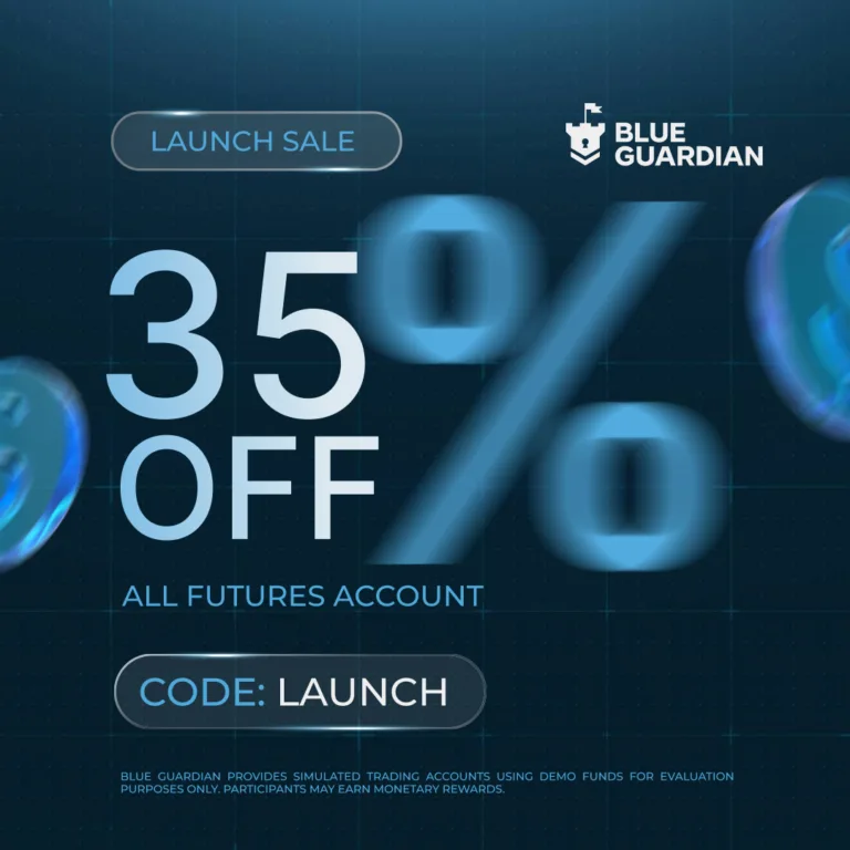 Promocja 35% Zniżki na Konta Futures