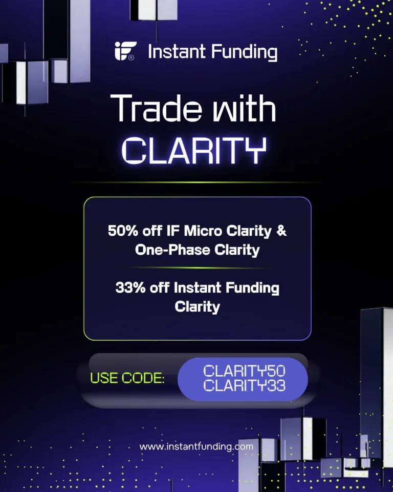 Promocja na Pakiety Clarity do 50% Taniej