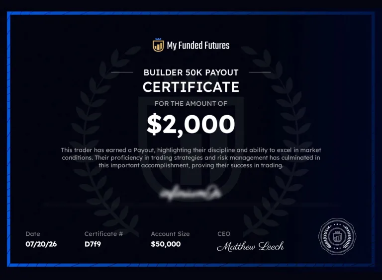 Promocja 50% zniżki na Builder