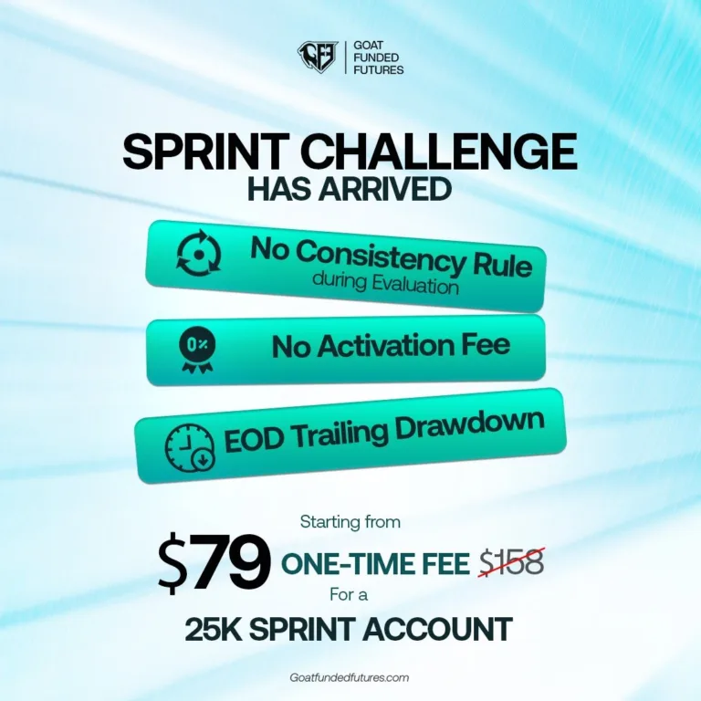 Nowe Wyzwanie Sprint Challenge od