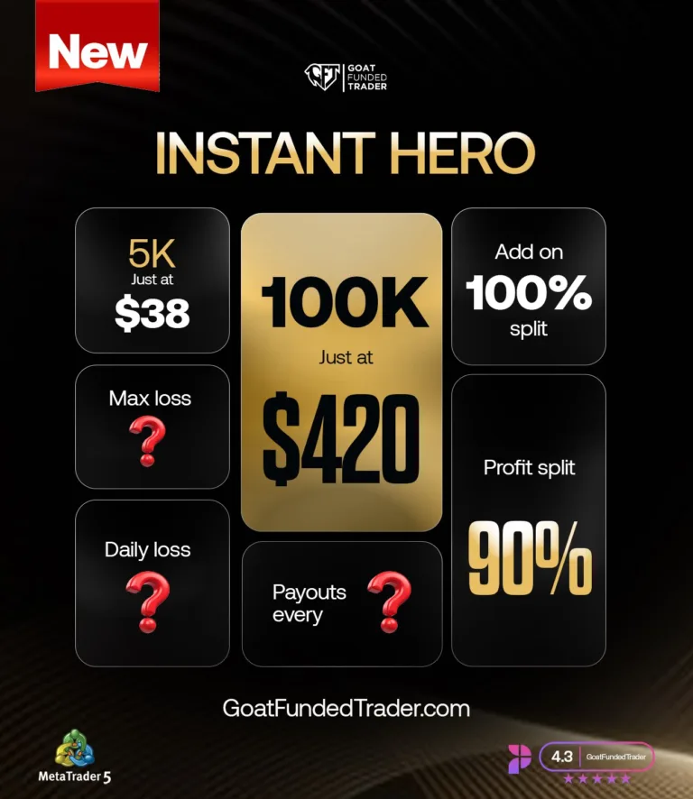 Nowy plan INSTANT HERO i darmowe wyzwanie 15K [24 lipca 2026]