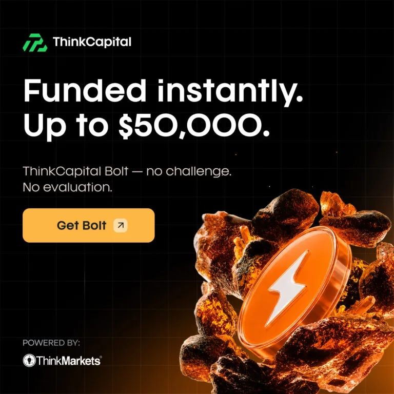 Konta Bolt – Natychmiastowe Finansowanie do ,000