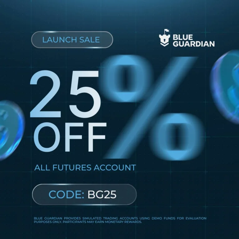 25% Zniżki na Konta Futures