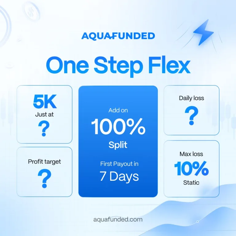Nowe konto One Step Flex z 100% podziałem zysków i wczesną wypłatą!