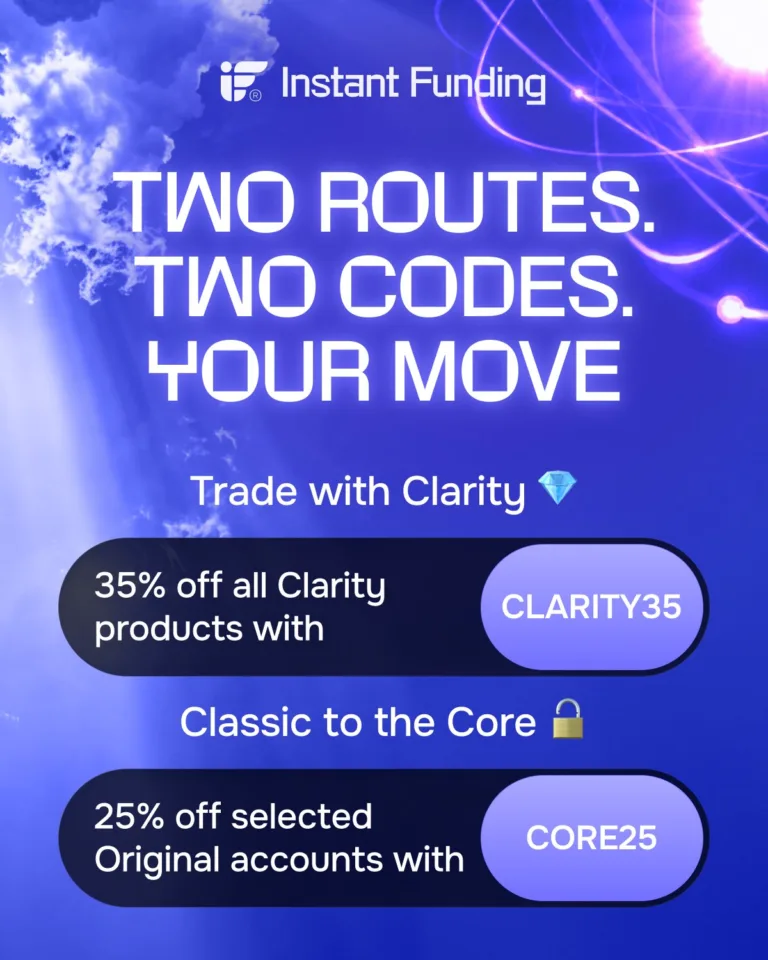 Dwie promocje na konta Clarity i Original [Lipiec 2026]