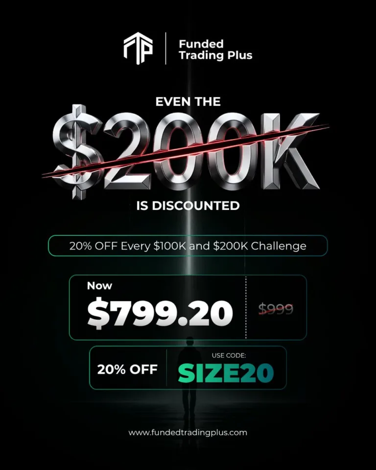 Zniżka 20% na konta 100K i 200K [Lipiec 2026]