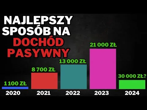 Dochód pasywny od 100 złotych? Żaden problem! O rodzącym się trendzie inwestowania dywidendowego. [Inwestowanie dywidendowe w Polsce]
