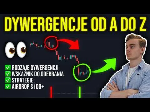 🔴DYWERGENCJE: WIĘKSZOŚĆ ŹLE TO ROBI – Prosta Strategia, Darmowy Wskaźnik do Odebrania na TradingView [Dywergencje i Wskaźnik TradingView]