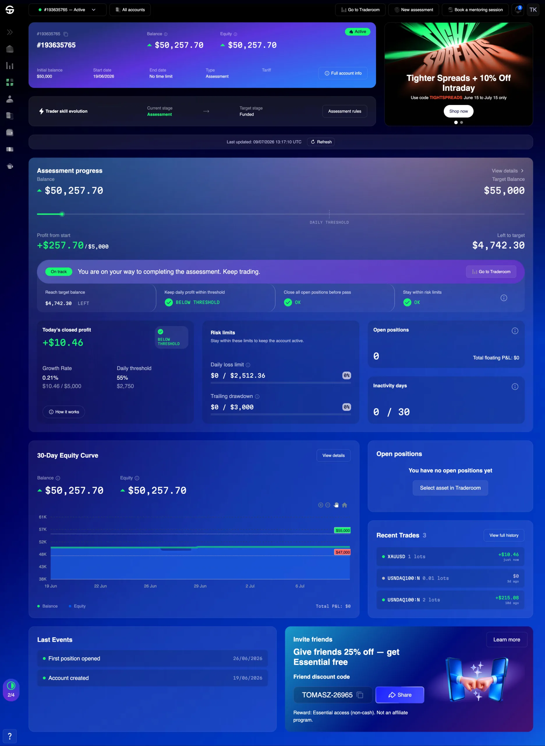 SabioTrade dashboard – target, daily threshold, risk limits i recent trades