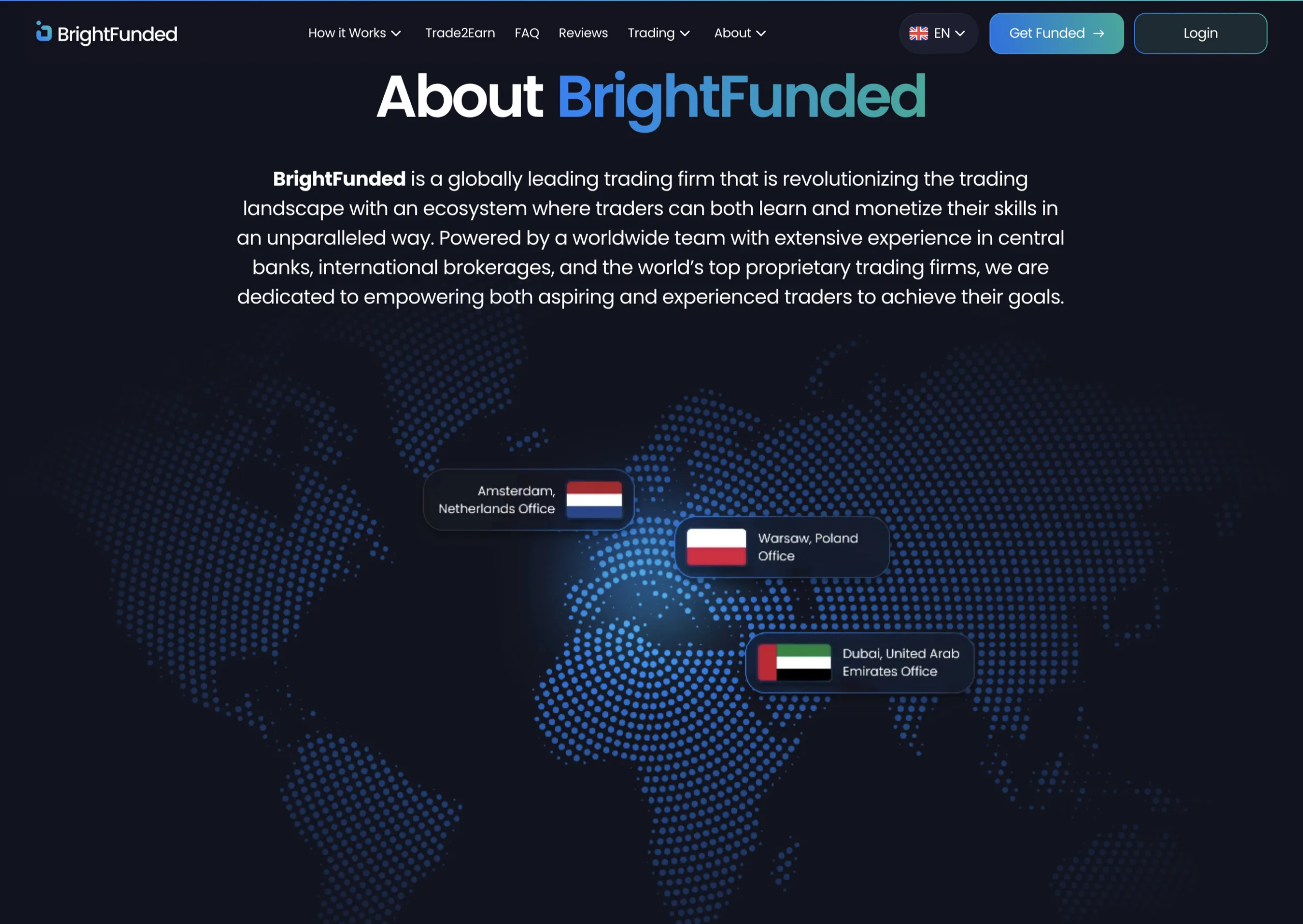 BrightFunded global presence – biura Amsterdam Warszawa Dubai i zespół 30+ osób