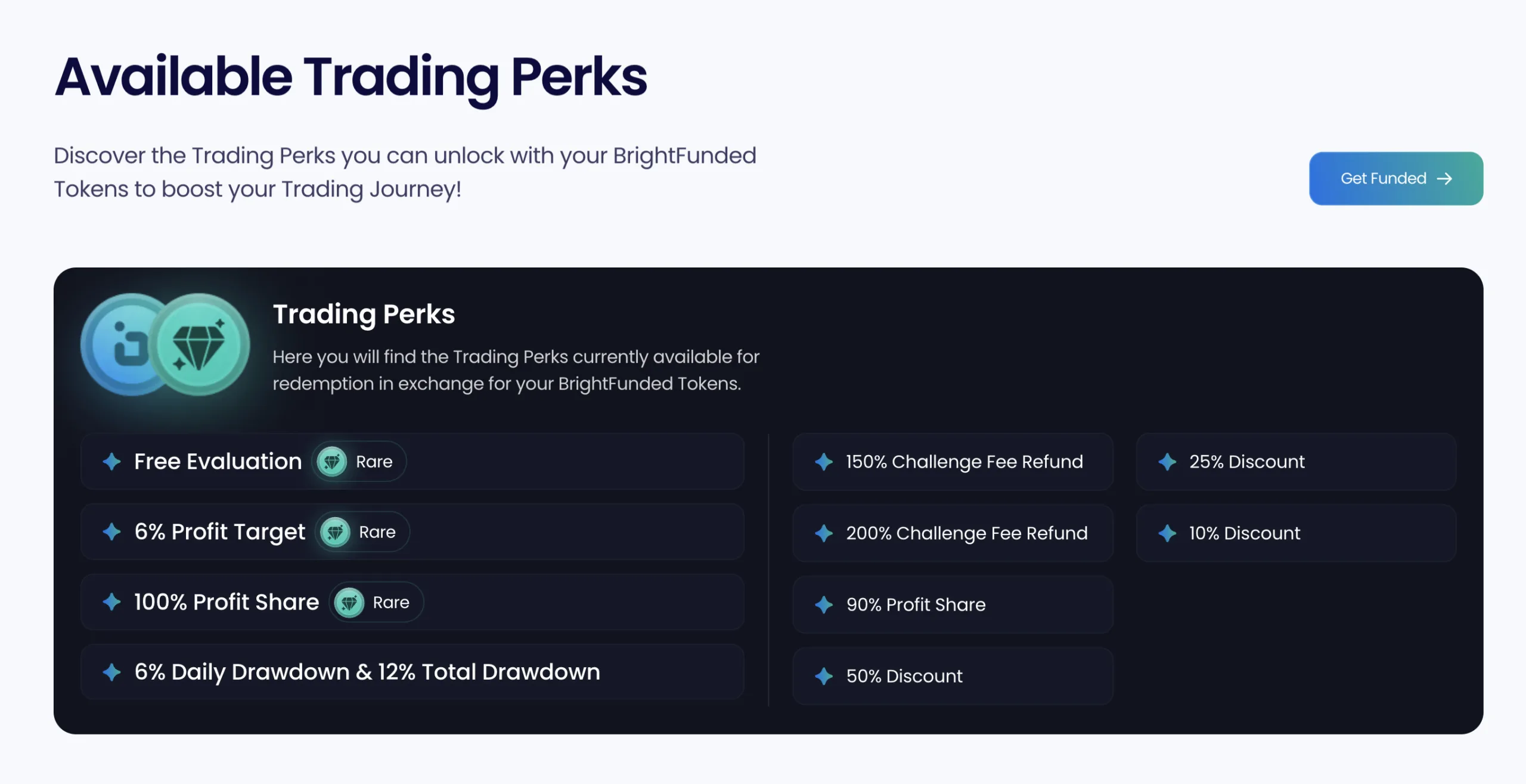 BrightFunded Trade2Earn – tokeny za trading i trading perks
