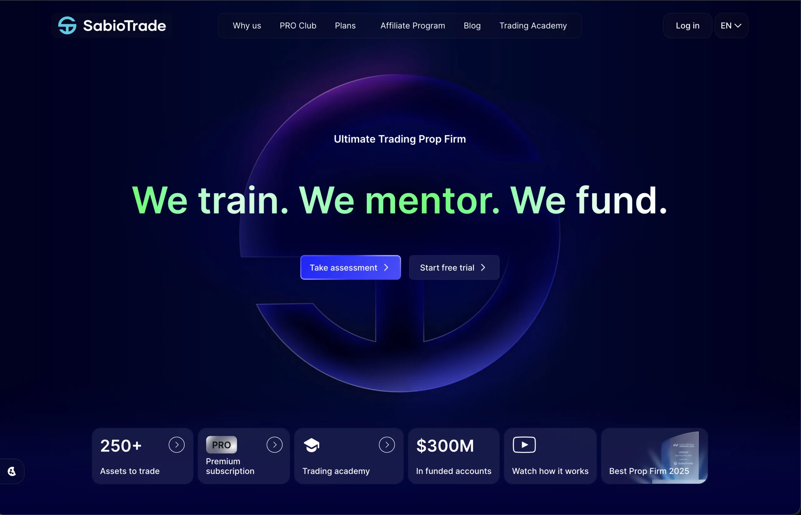 SabioTrade analiza 2026 – strona główna, akademia, mentoring i funded accounts