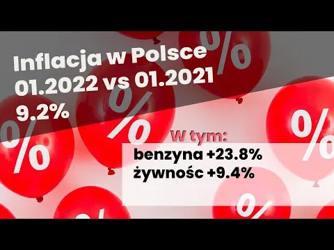 Inflacja za Styczeń 2022r | Przegląd stopy inflacyjnej w PL, EU, USA [Inflacja PL, EU, USA – styczeń 2022]