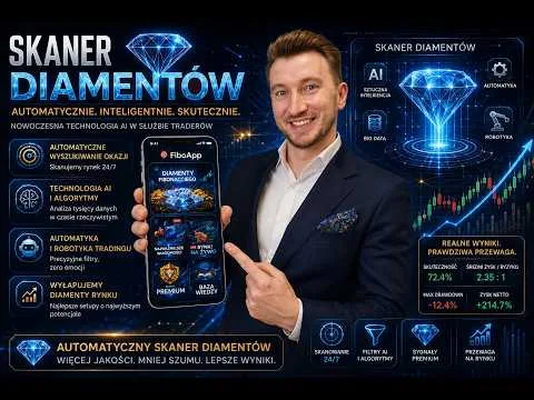 Inteligentny Skaner Dla Traderów (Skaner Diamentów Fibonacciego) #forexsystem #tradingsystem #fibo [Skaner Diamentów Fibonacciego w Ryka]