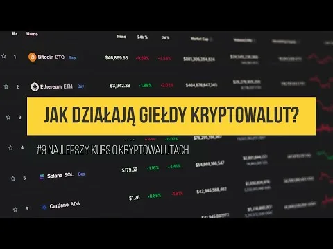 Jak działają giełdy kryptowalut? | #9 [Giełdy Kryptowalut – Bezpieczeństwo i Działanie]