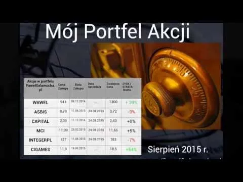 Moje Inwestycje w Akcje PL „Sierpień 2015" [Spadki, Wietrzenie Portfela, Sierpień 2015]