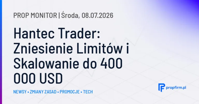 Prop Monitor: Hantec Trader znosi limity kont i wprowadza skalowanie do 400 000 USD