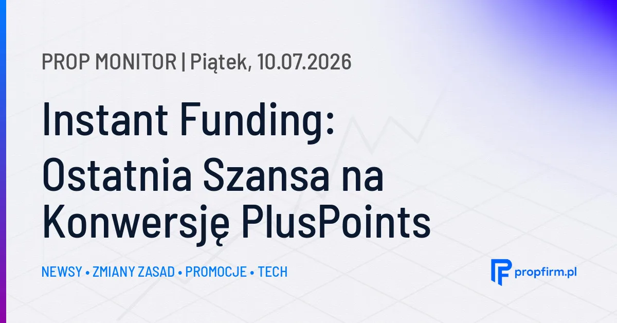 Prop Monitor: Alpha Direct znosi wymóg 5 dni tradingowych przy wypłatach zysku