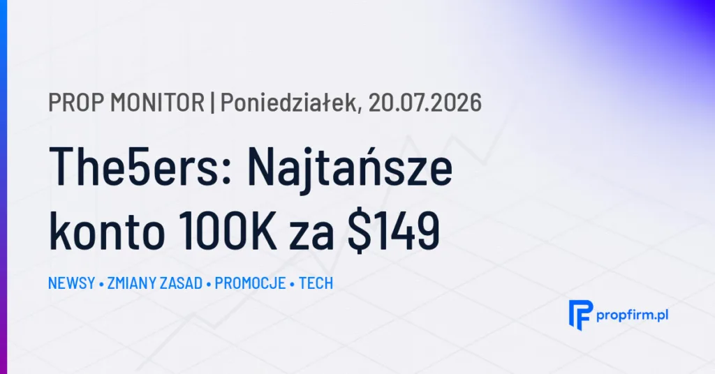 Prop Monitor: Goat Funded Futures zwiększa limit aktywnych kont EOD do 5