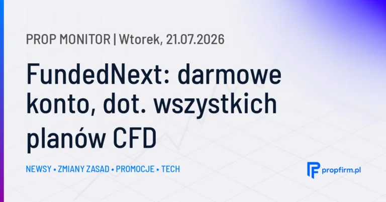 Prop Monitor: Topstep wprowadza blokadę ustawień ryzyka do końca tygodnia