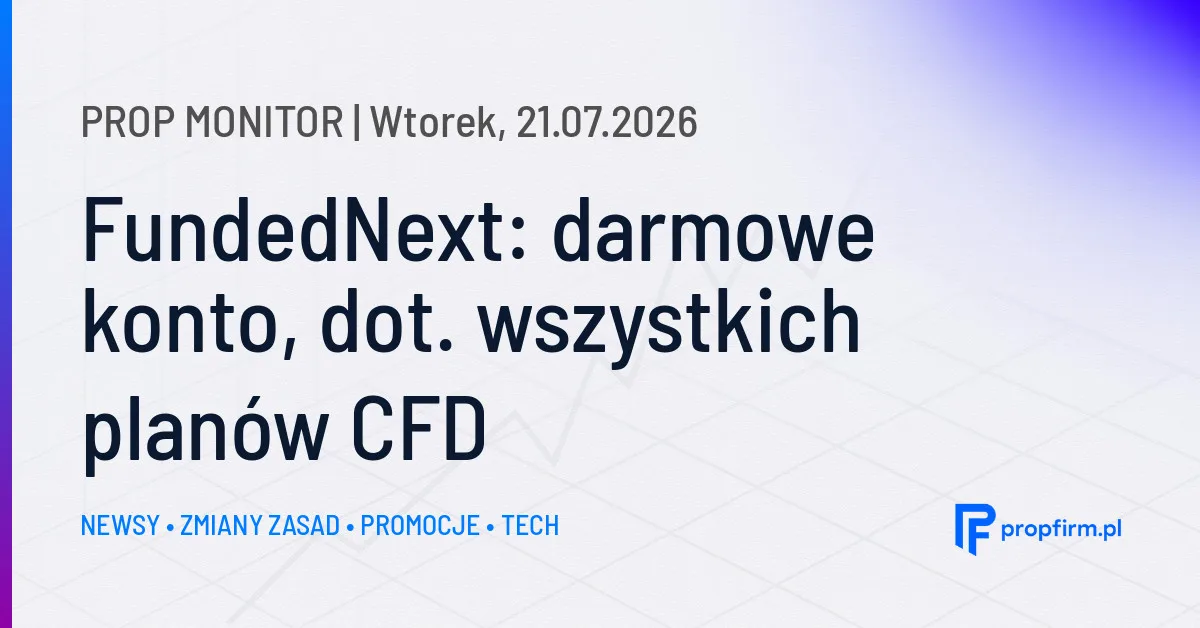 Prop Monitor: Topstep wprowadza blokadę ustawień ryzyka do końca tygodnia