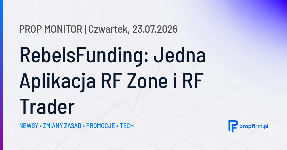 Prop Monitor: RebelsFunding integruje RF Zone z RF Trader w jednej aplikacji
