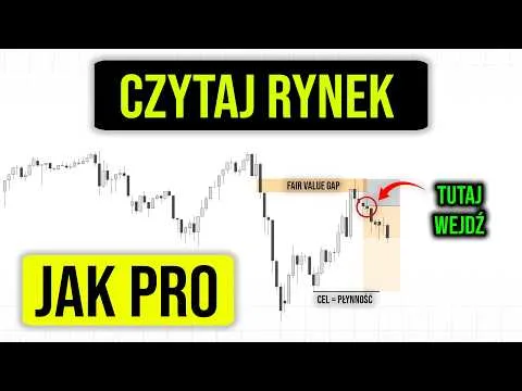 Rynek ZDRADZA Swoje Intencje… Oto jak prawidłowo je odczytać [Analiza świec i FVG]