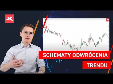 Schematy odwrócenia trendu | Marcin Tuszkiewicz [Załamanie i zmiana trendu]