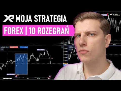 ULTRA BACKTEST MODELU PREAY – WSZYSTKIE PARY 1# [EUR/USD, GBP/USD, AUD/USD, USD/CAD]