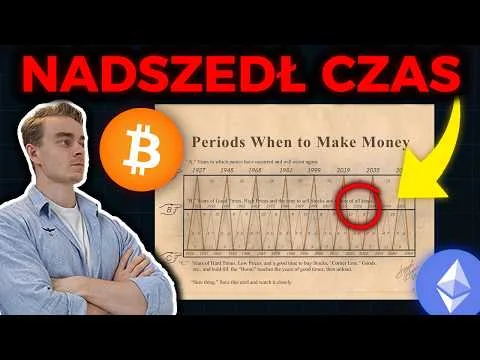 🔴 W KOŃCU! BITCOIN SPADŁ poniżej K – CO DALEJ? [RSI, Bollinger Bands, ETF]