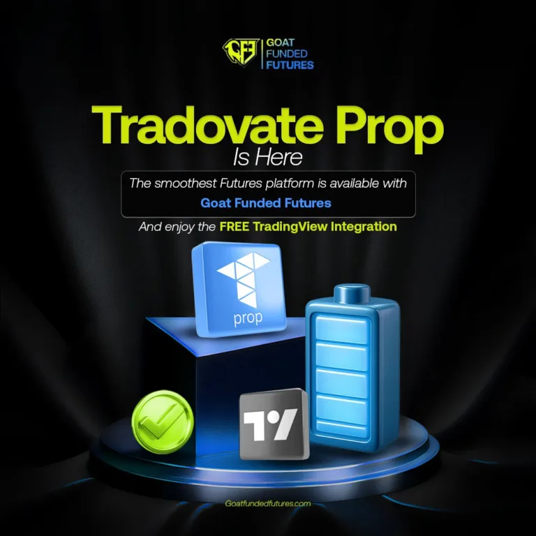 Integracja Tradovate z TradingView