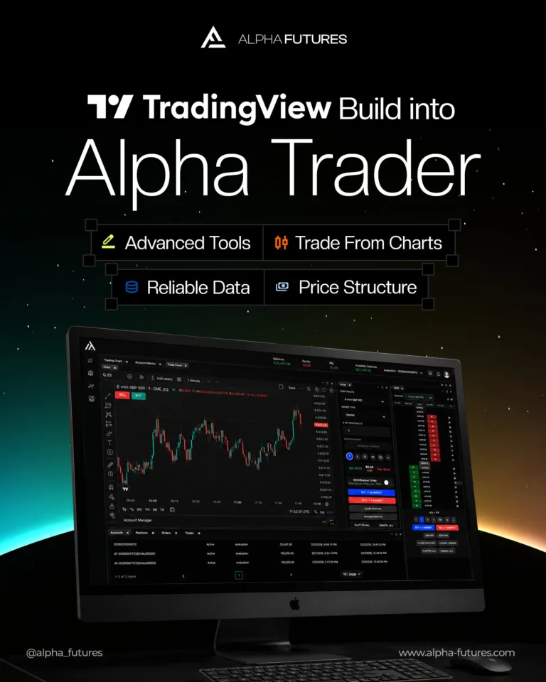 TradingView wbudowane w Alpha Trader [1 sierpnia 2026]