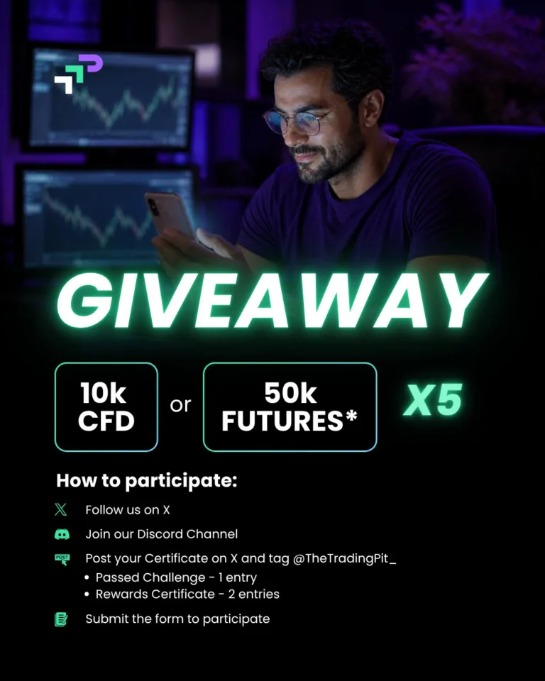 Konkurs Giveaway z pulą 5 kont o wartości do 50K [Sierpień 2026]