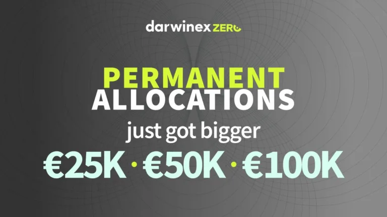 Permanentne Alokacje od 25 000 EUR