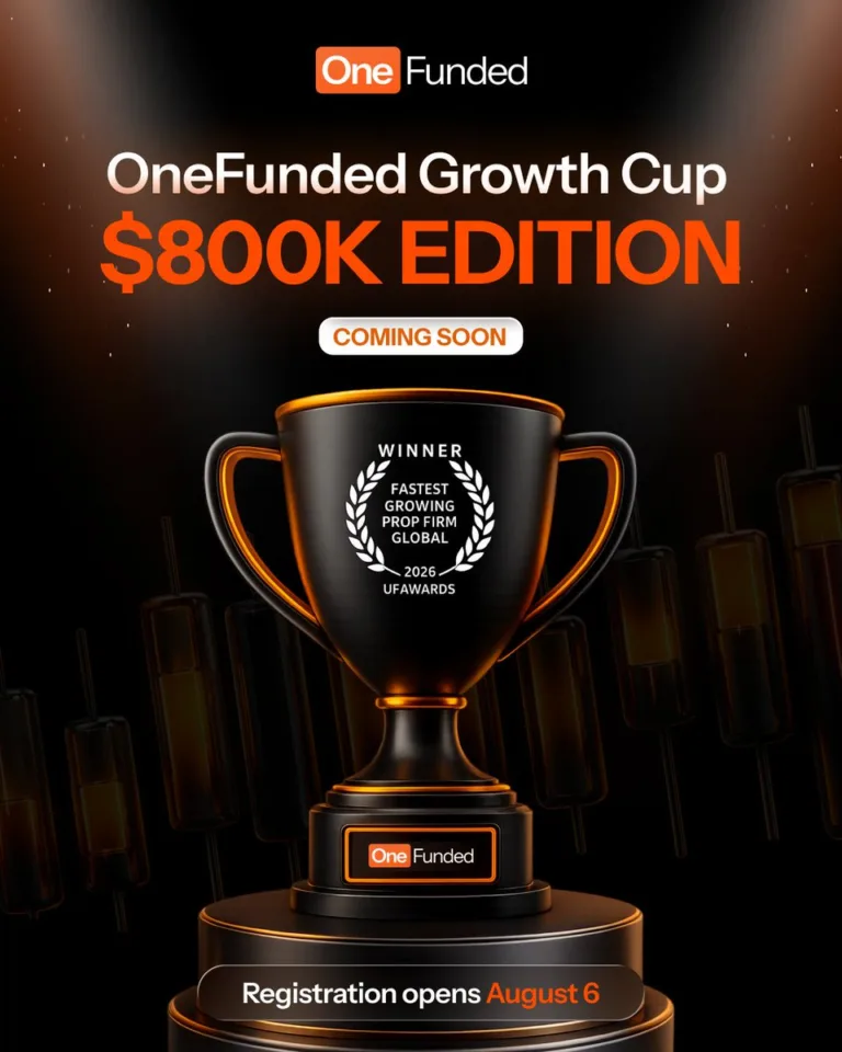 Konkurs Growth Trading Cup – Edycja 800K [Sierpień 2026]