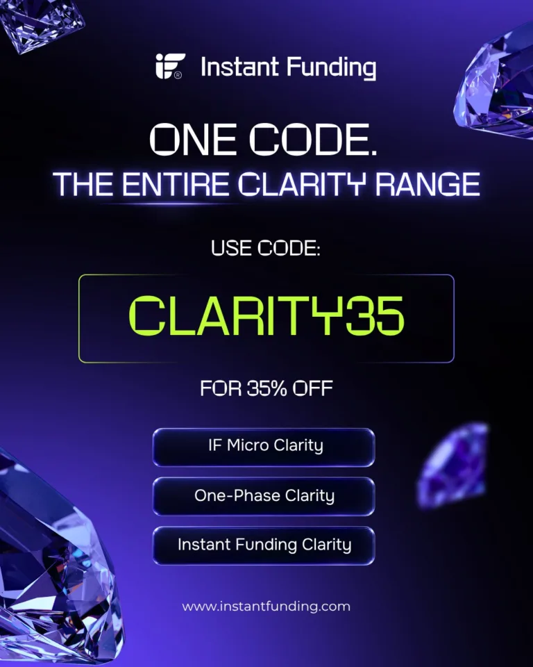 35% zniżki na Clarity Range [Sierpień 2026]