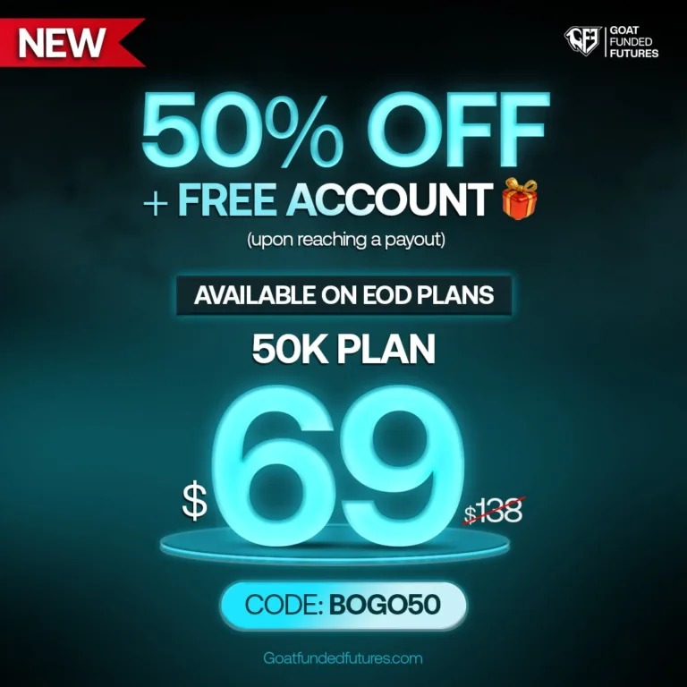 Promocja 50% zniżki na plany EOD + darmowe konto [Oferta ograniczona czasowo]